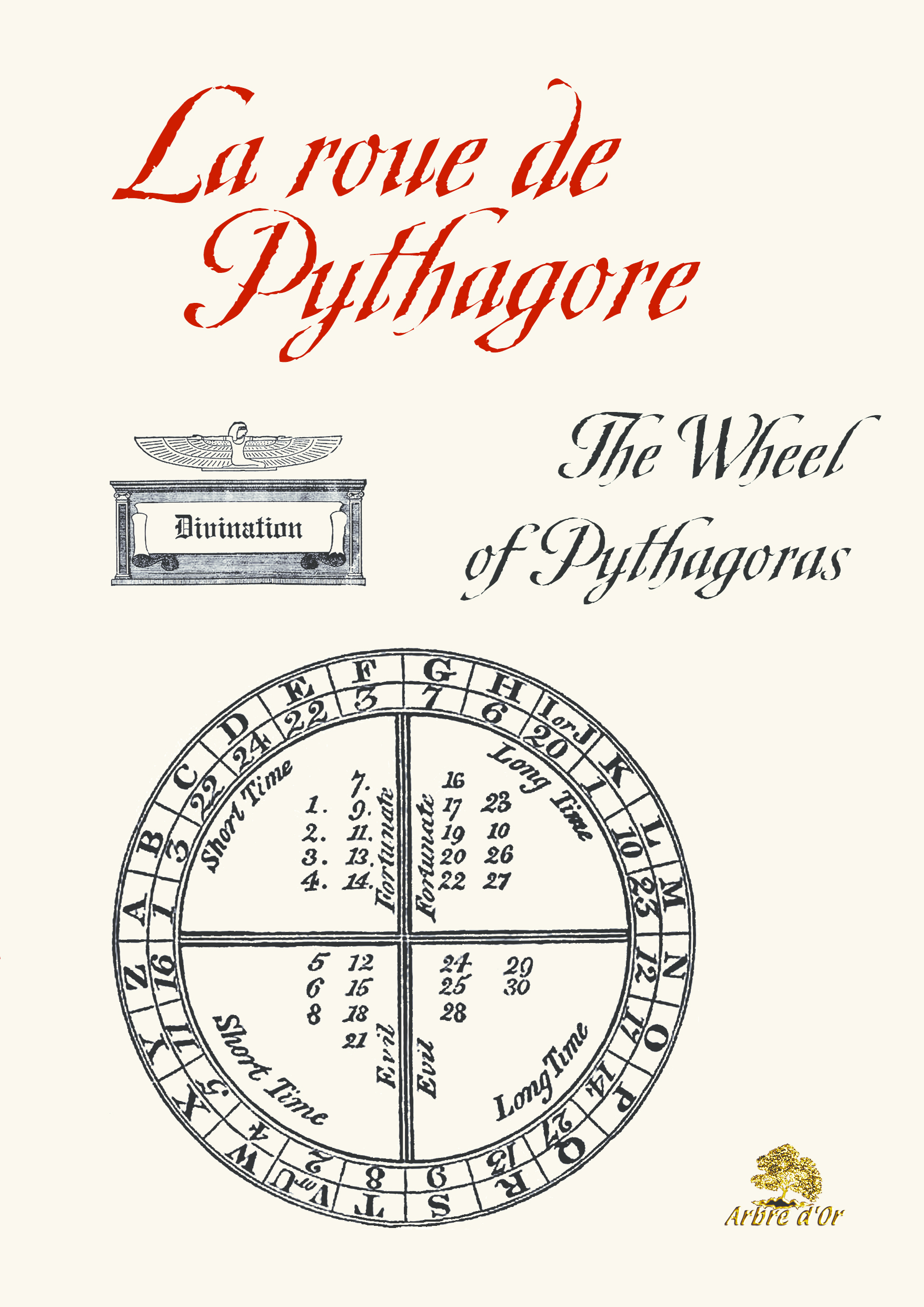 La roue de Pythagore