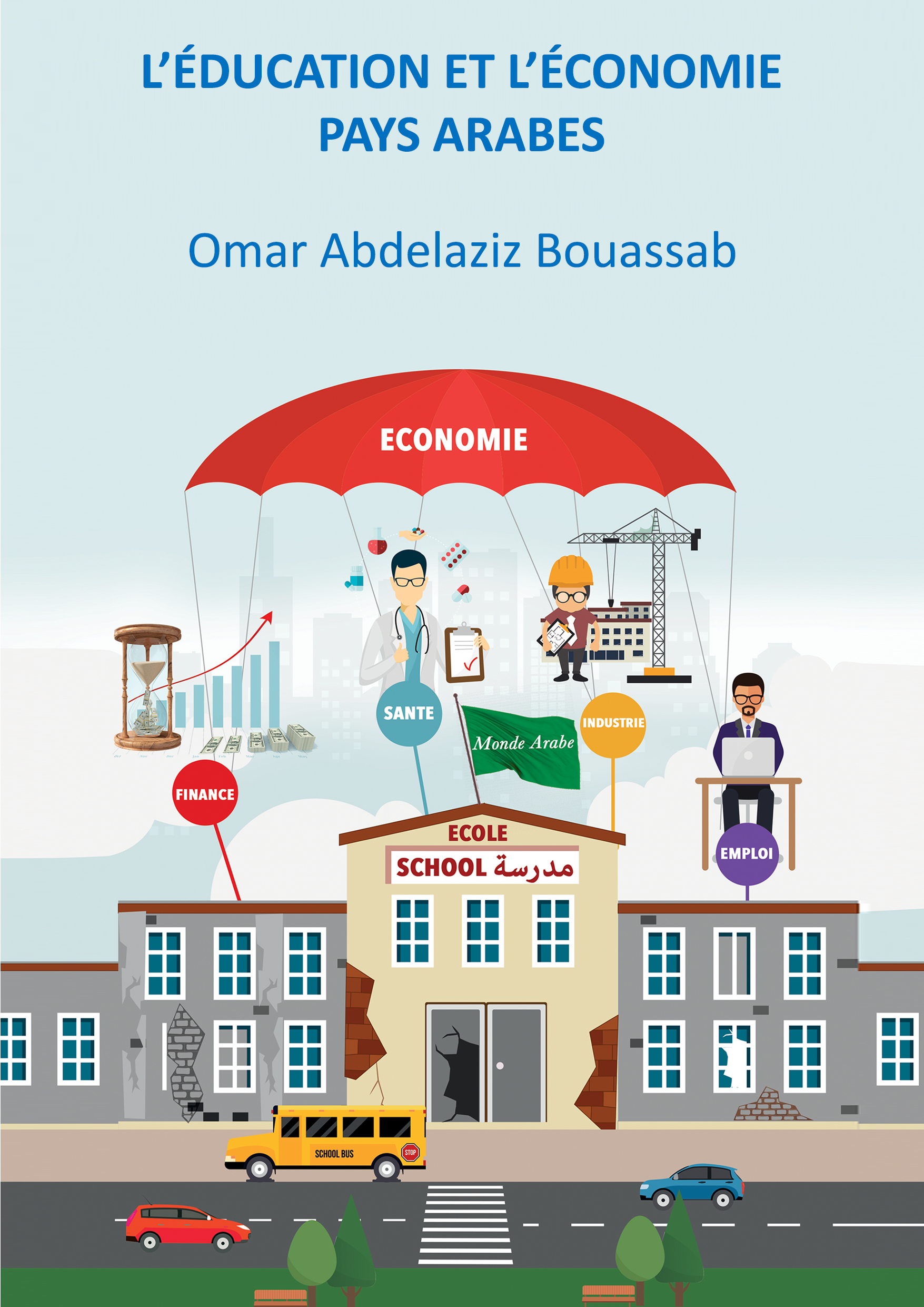 L’Education et l’Economie: Pays Arabes