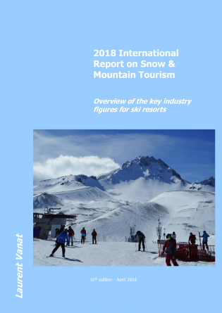 2018 International Report on Snow