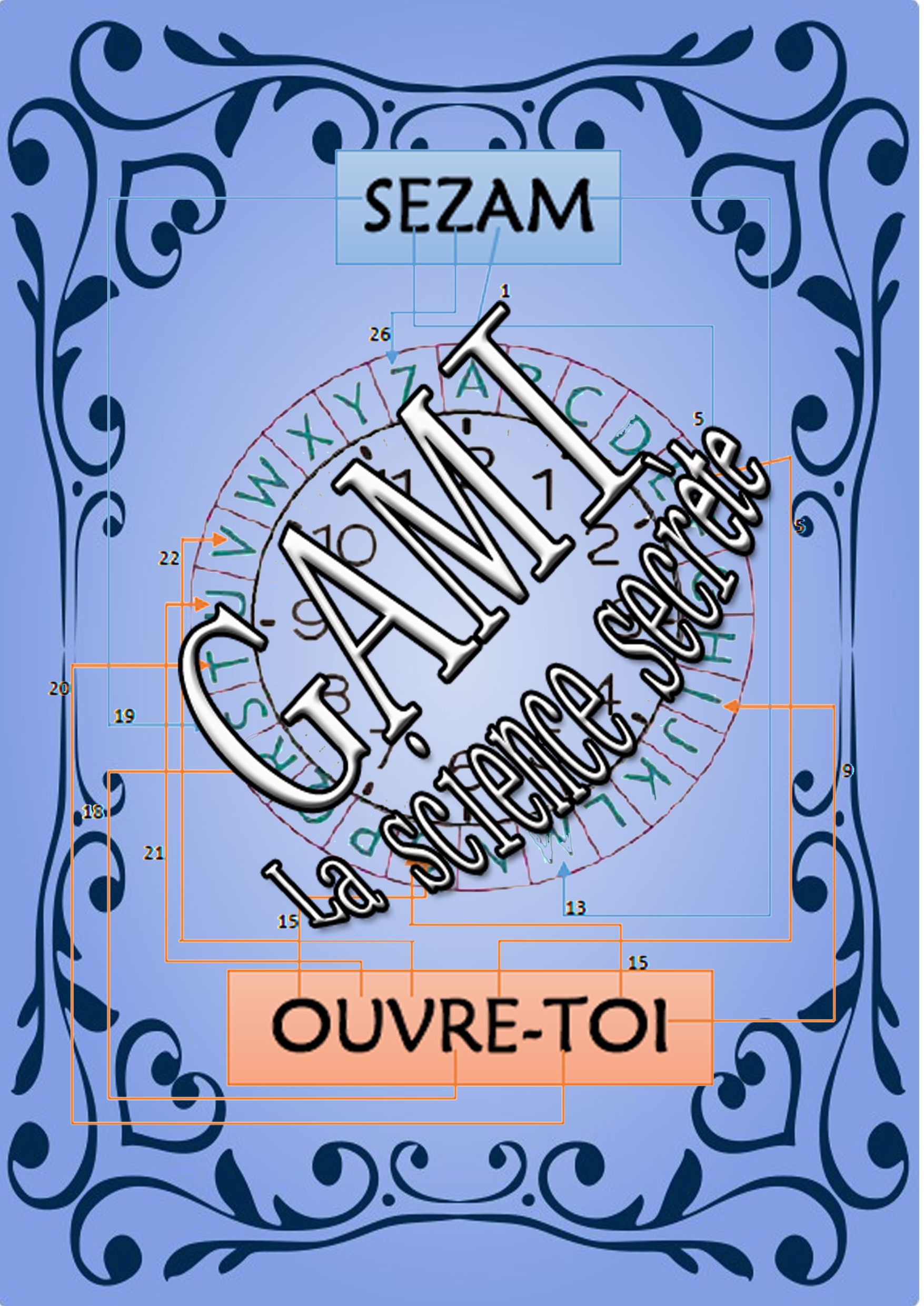 La science secrète