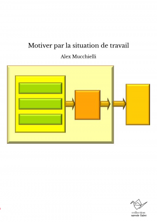 Motiver par la situation de travail