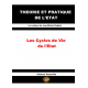 Les Cycles de Vie de l'Etat