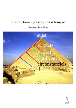 Les fonctions syntaxiques en français