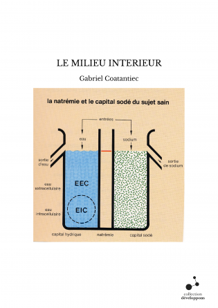 LE MILIEU INTERIEUR