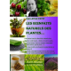 LES BIENFAITS NATURELS DES PLANTES