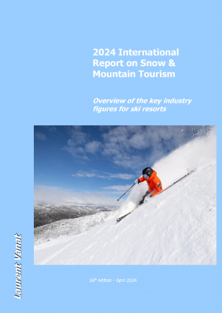 2024 International Snow Report 