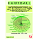 FOOTBALL Ligue des champions de l’UEFA