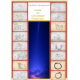 Guide de l'Astrologie Phanéenne