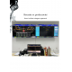 Réussite et productivité