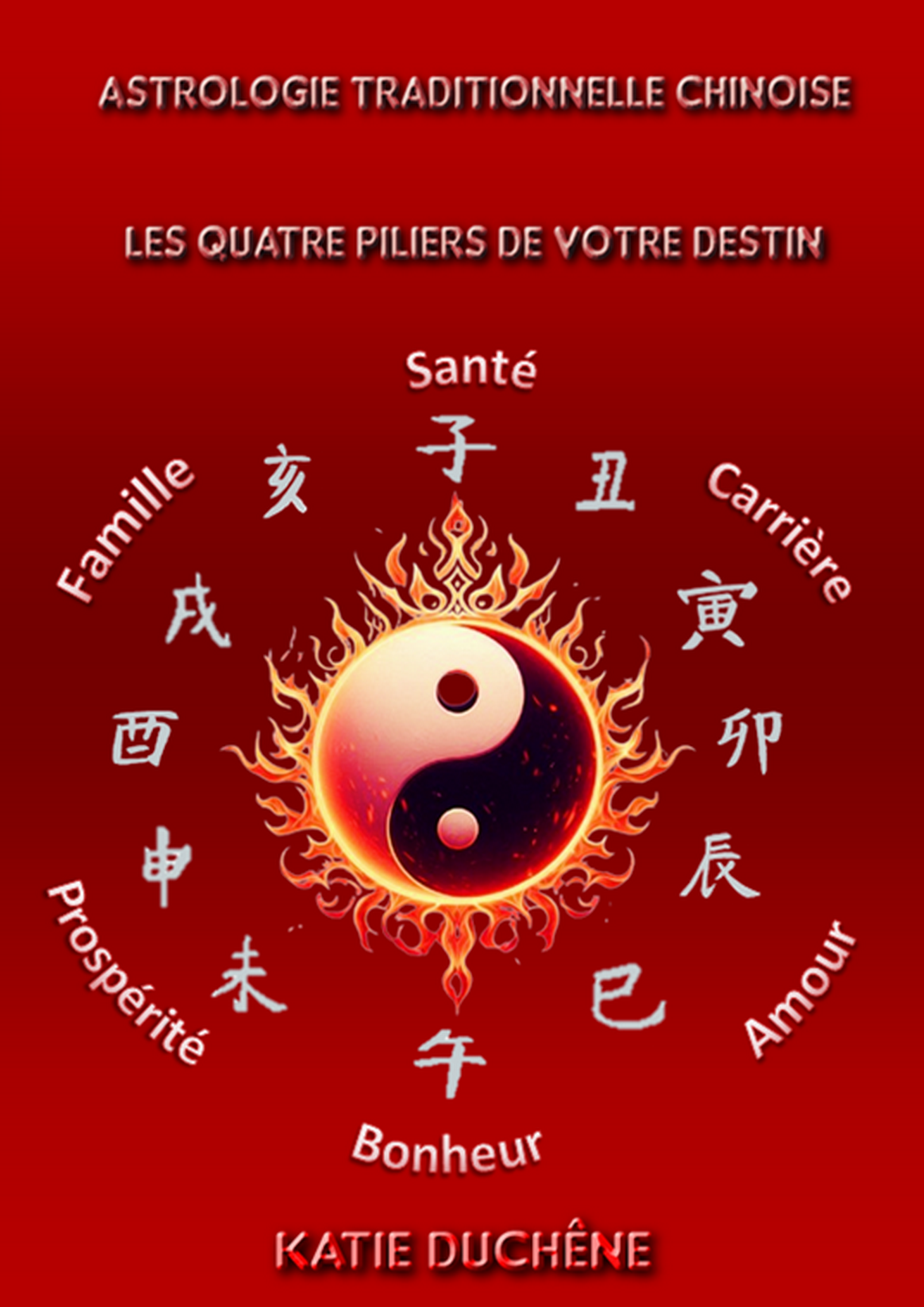 Les quatre piliers de votre destin