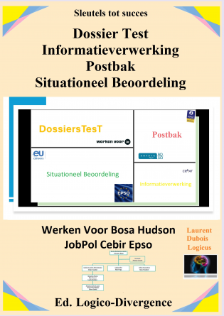 Sleutel Dossier Info Postbak Situatie