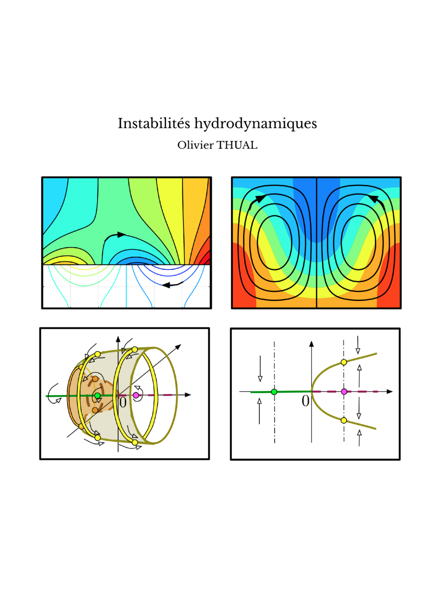 Instabilités hydrodynamiques