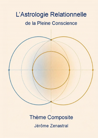Le Thème Composite
