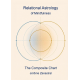 The Composite Chart