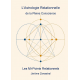 Astrologie : Mi-Points Relationnels