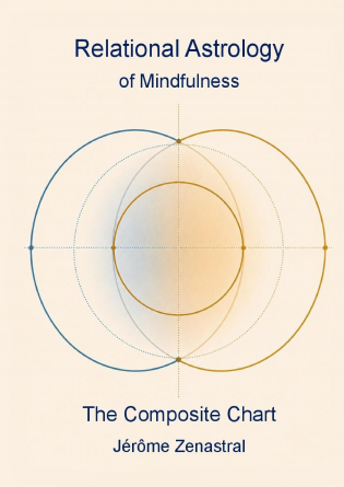 The Composite Chart