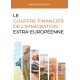 Le gouffre financier de l’immigration