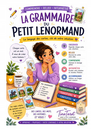 La grammaire Petit Lenormand