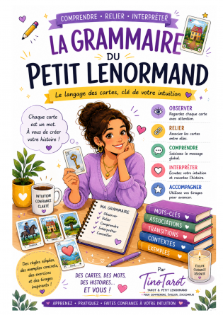 La grammaire Petit Lenormand