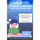 Comprendre l’informatique
