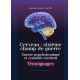 Le cerveau : le sixième champ de guerr