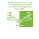 Répertoire de couleurs pour aider à la détermination des couleurs des fleurs, des feuillages et des fruits / publié par la Socié