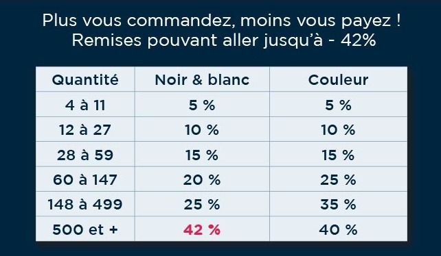 tableau de remises quantités