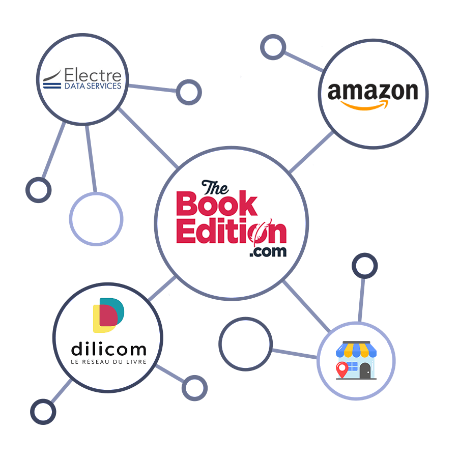 Service de diffusion