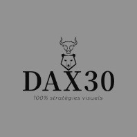 Dax30.strategies
