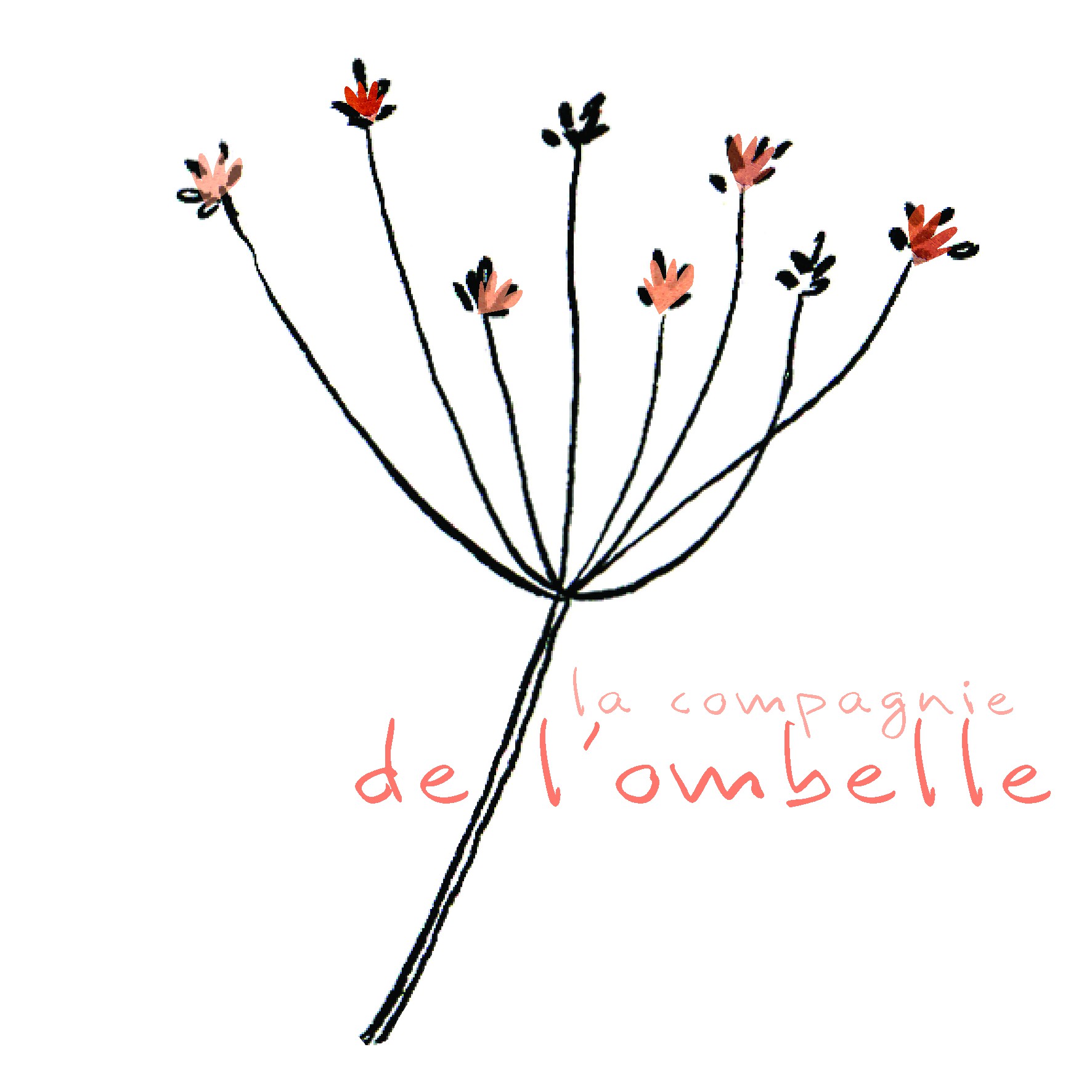 Compagnie de l‘Ombelle